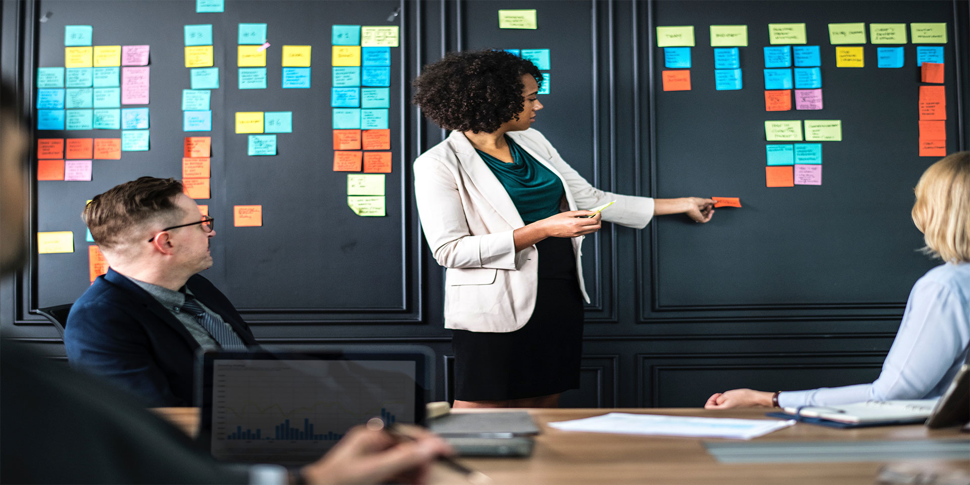 5 Steps to align objectives
